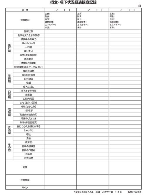 摂食・嚥下状況経過観察記録表 （Excelダウンロード）